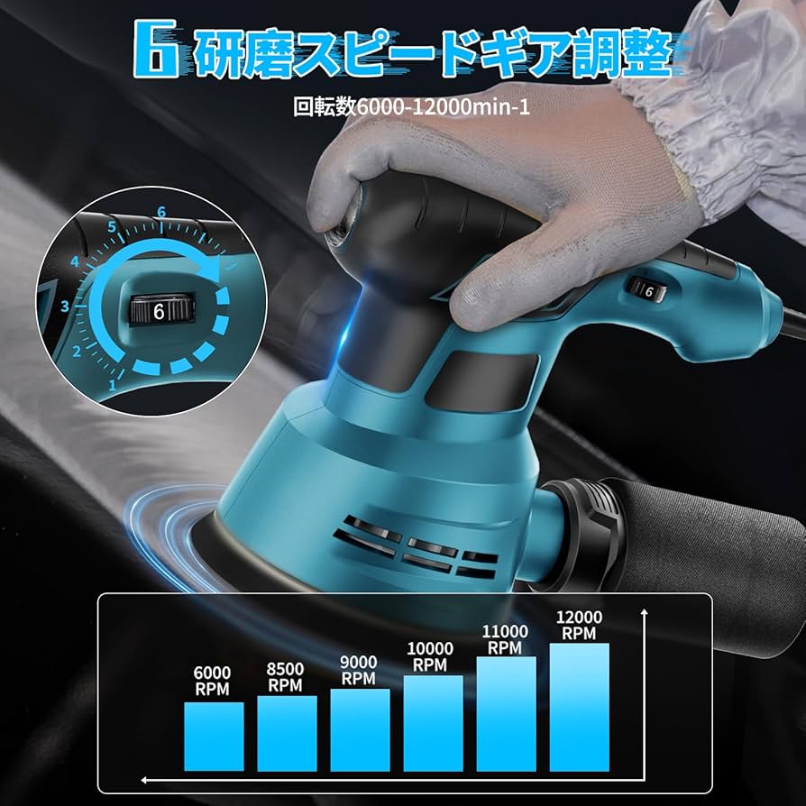 Amazon.co.jp: サンダー 電動 ランダムオービットサンダー 電動